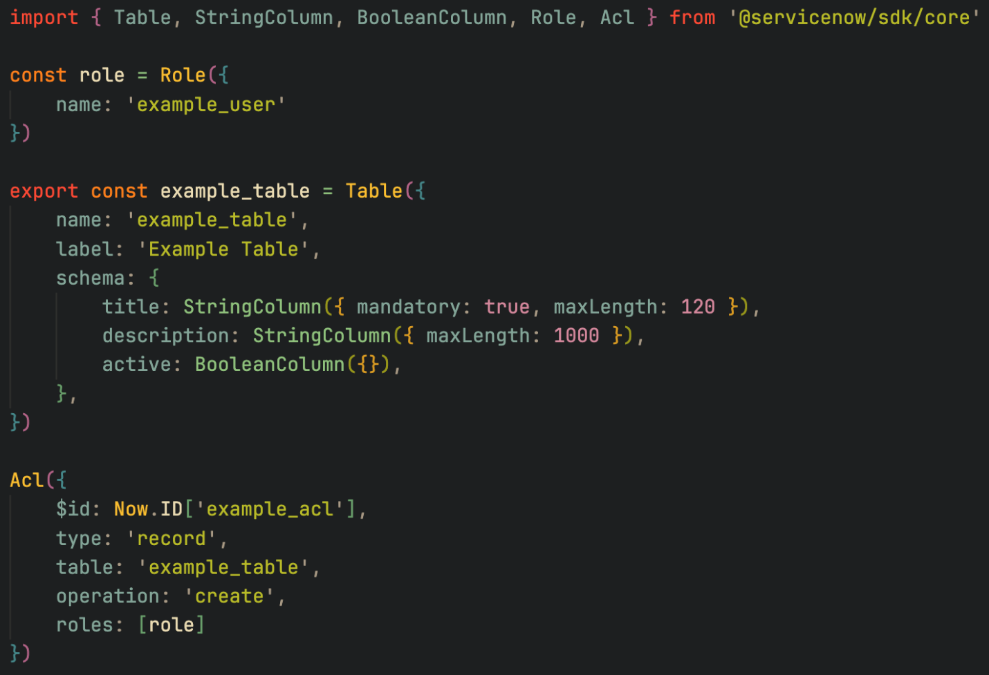 Example Fluent role, table, and ACL definitions in a .now.ts file